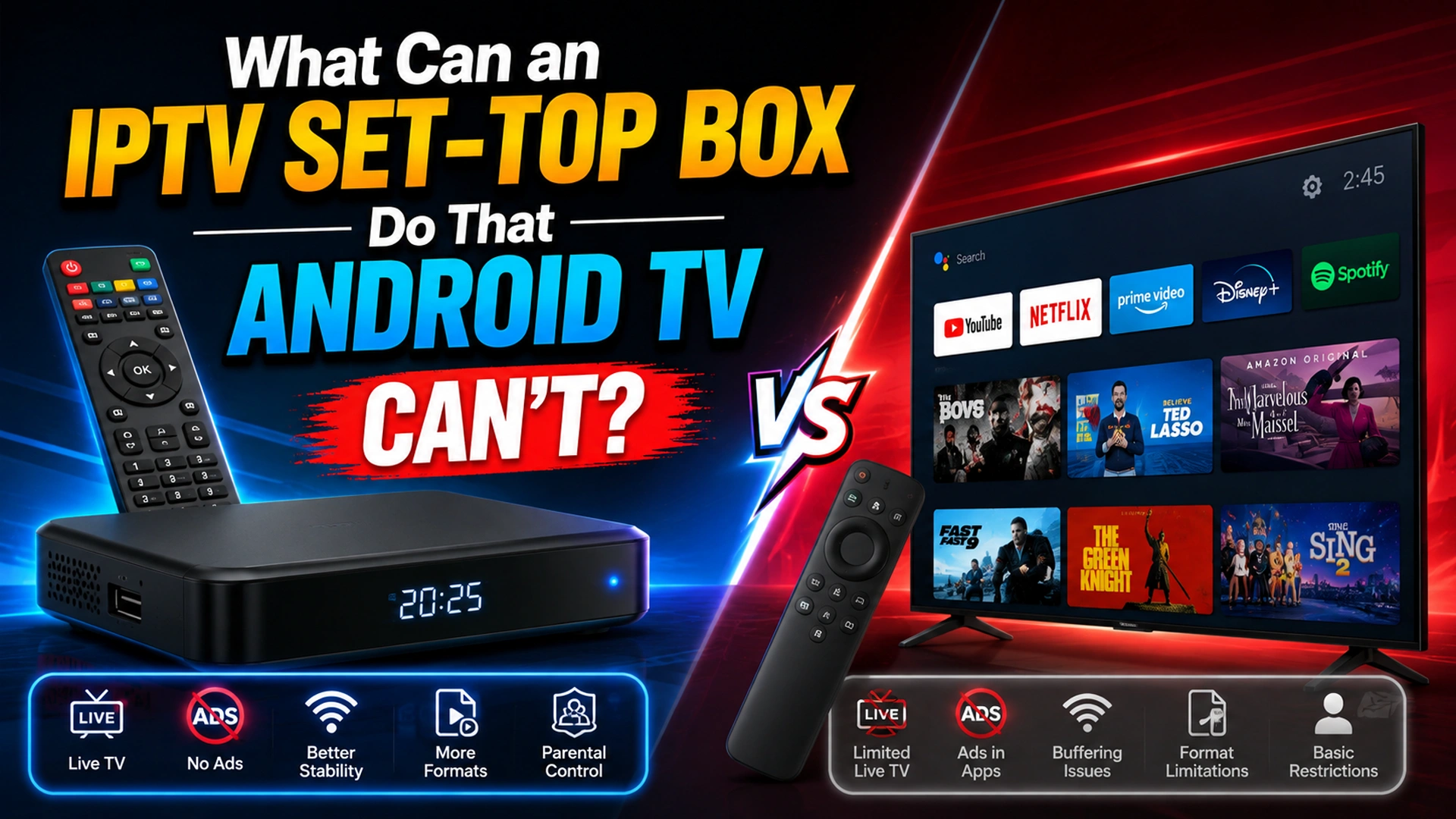 IPTV set-top box with live TV and parental controls compared to an Android TV remote showing streaming apps like Netflix and Disney+