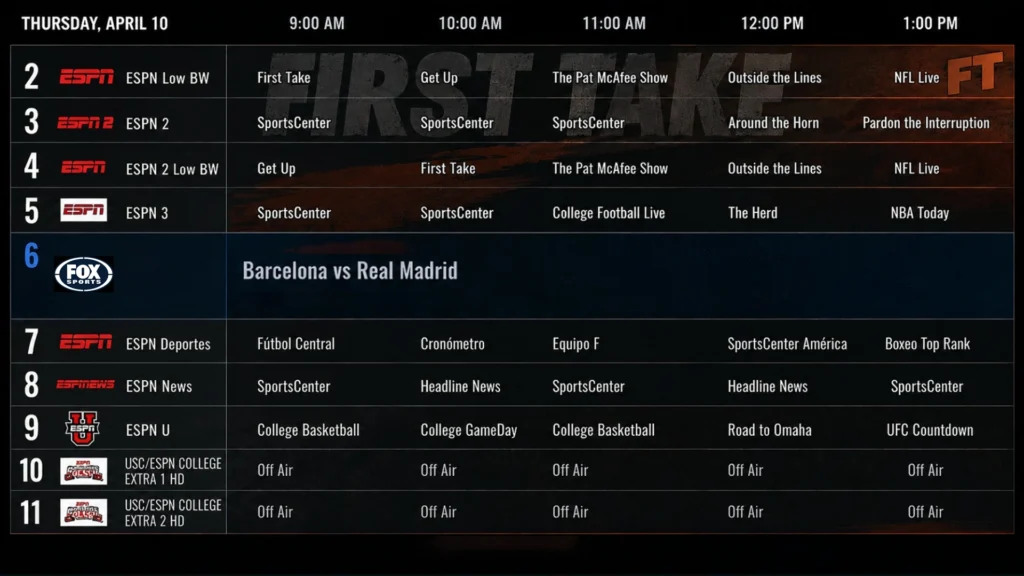 10 Best IPTV Player Apps in 2026: Top IPTV Smart Players for Android, iPhone, Windows, Smart TV & Firestick
