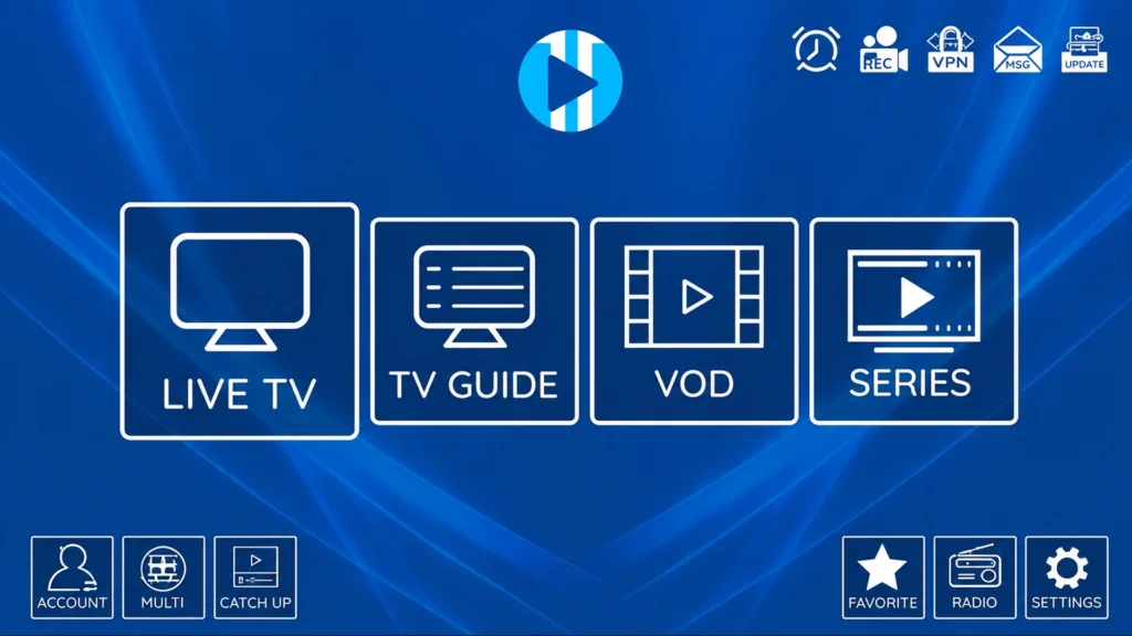 10 Best IPTV Player Apps in 2026: Top IPTV Smart Players for Android, iPhone, Windows, Smart TV & Firestick