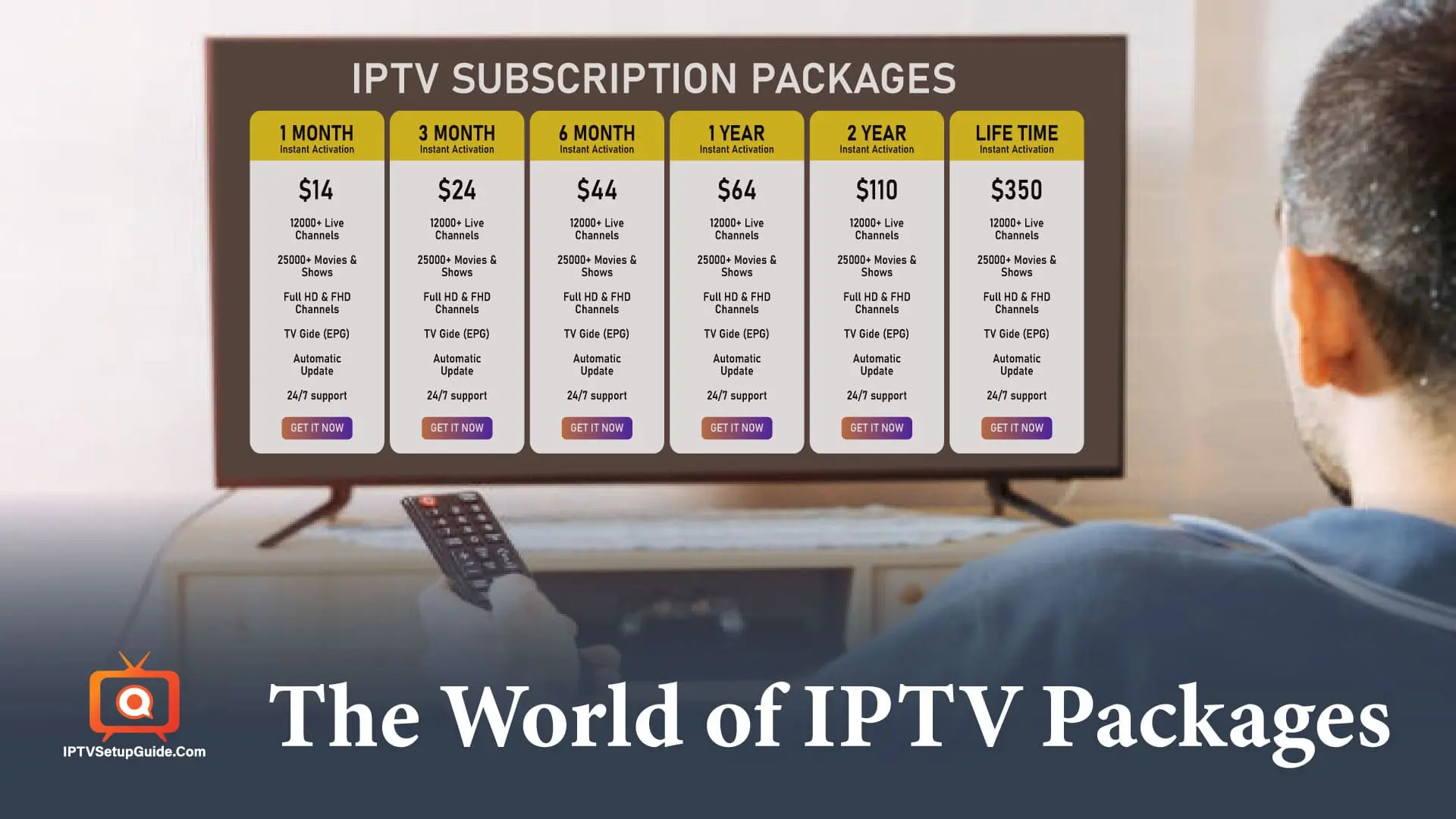 IPTV Packages Guide