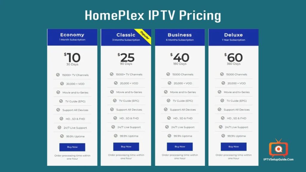 HomeplexIPTV Pricing