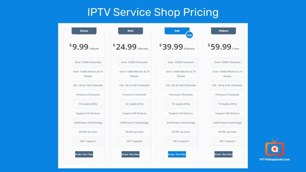 Pricing of IPTV Service Shop
