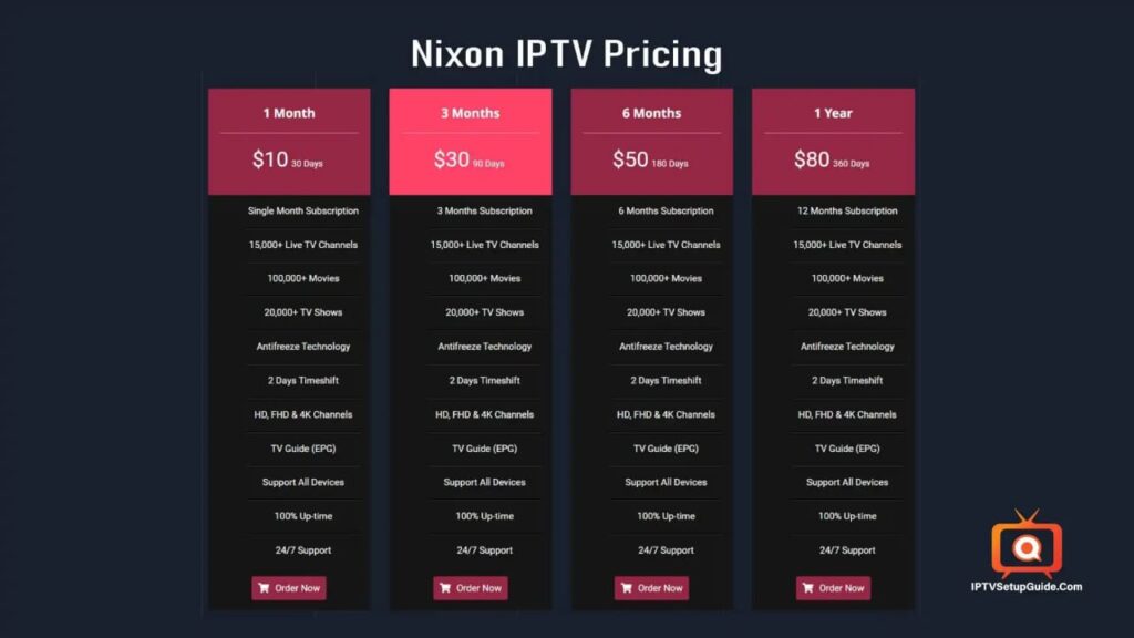 Cheapest Nixon IPTV pricing 