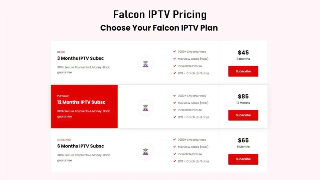 Falcon TV Pricing