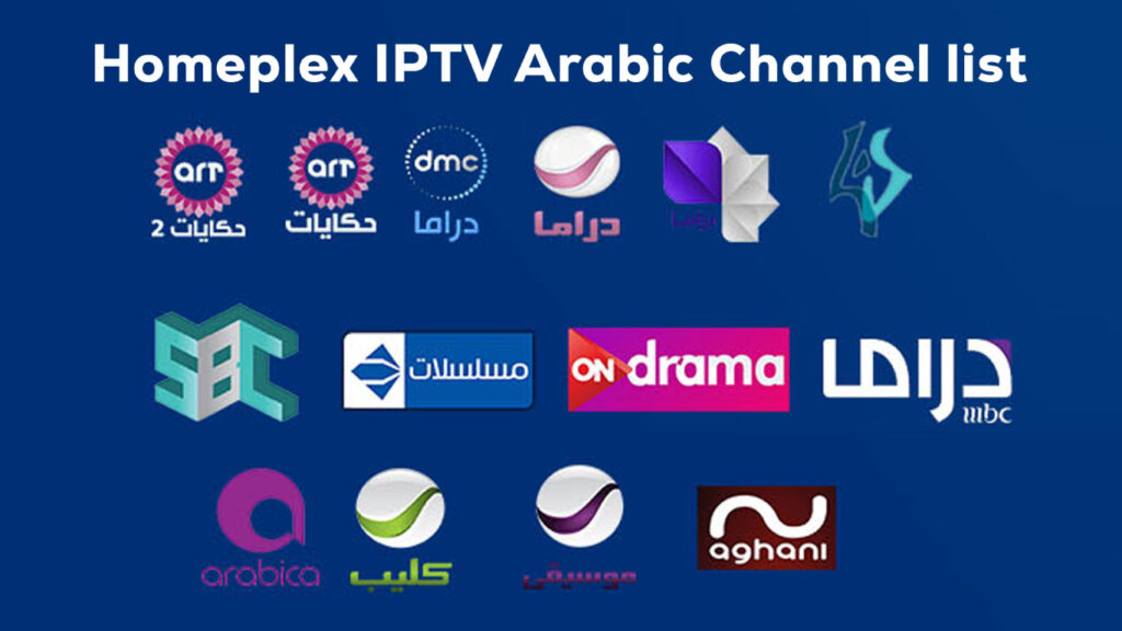 Homeplex IPTV Arabic Channel List