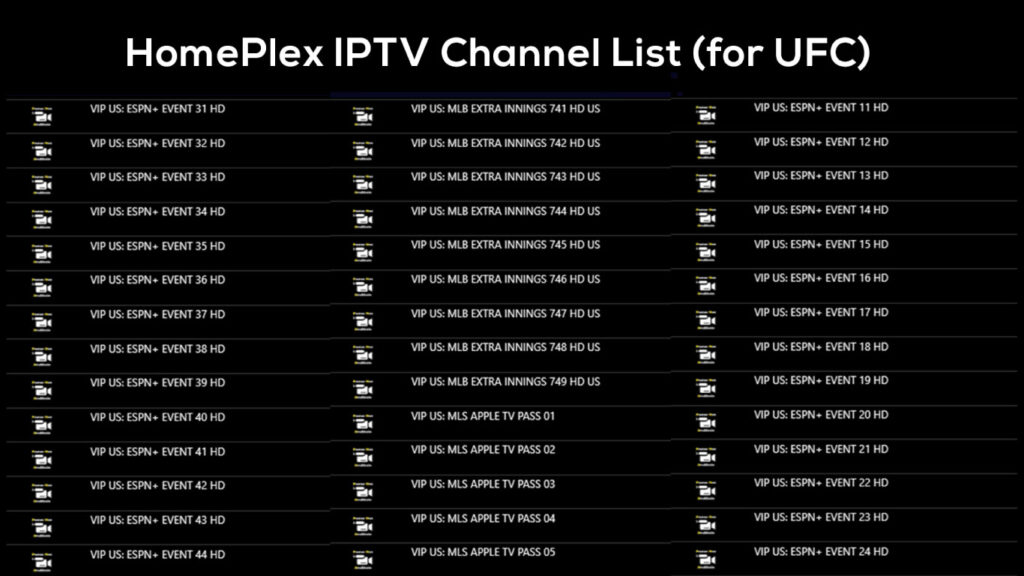 Homeplex IPTV Channel List for UFC