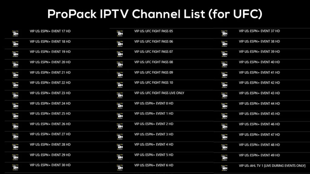 Propack IPTV Channel List for UFC