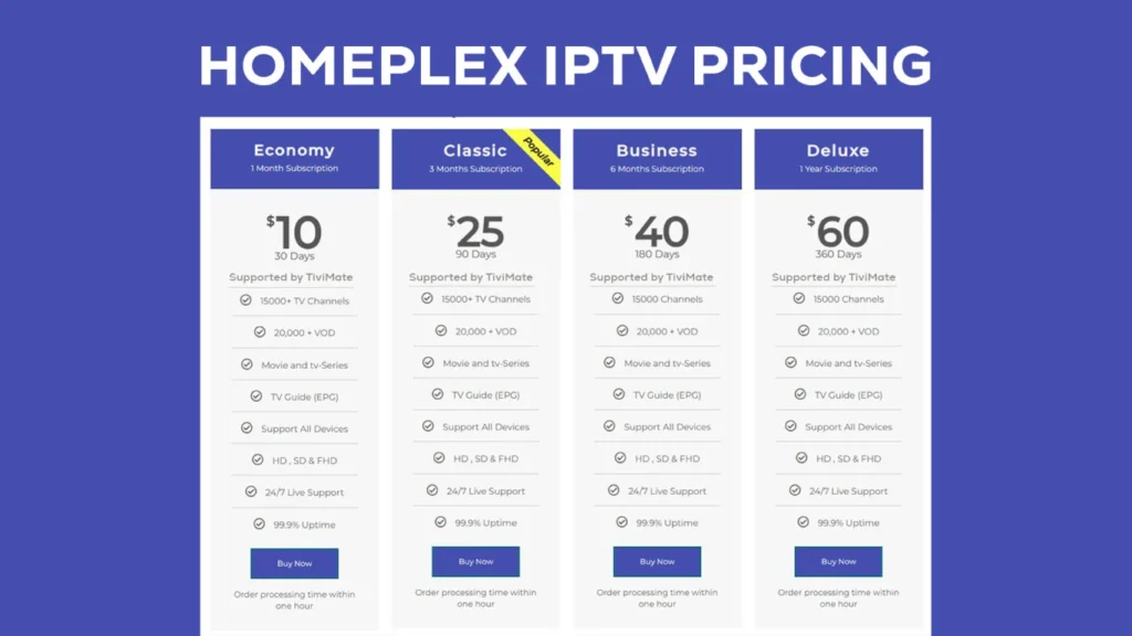 HomeplexIPTV Pricing Plan