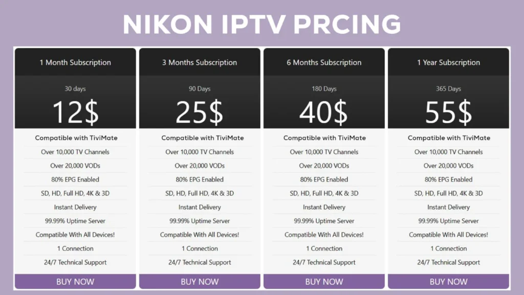 NikonIPTV Pricing Plan