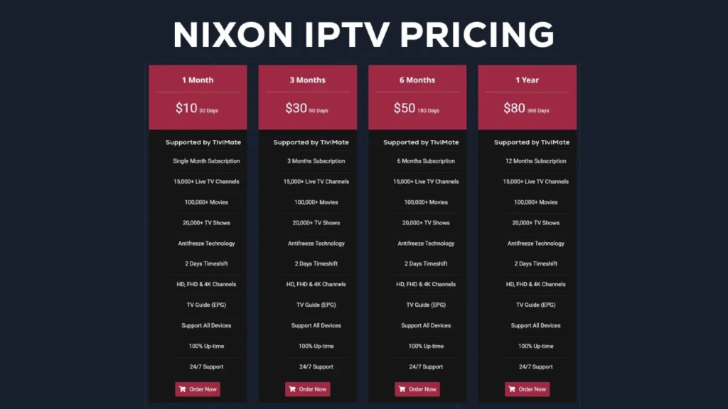 NixonIPTV Pricing Plan