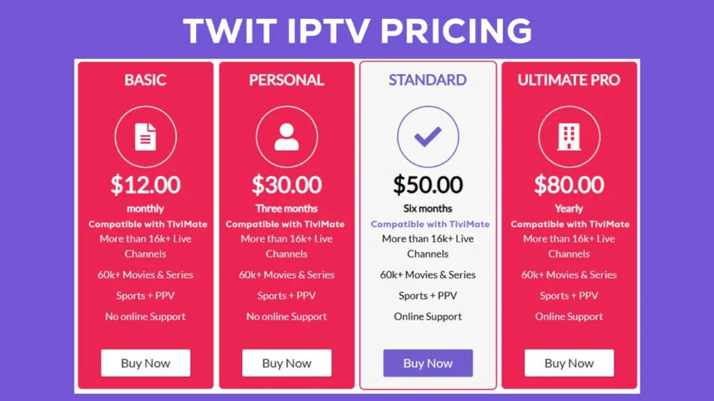 TwitIPTV Pricing Plan