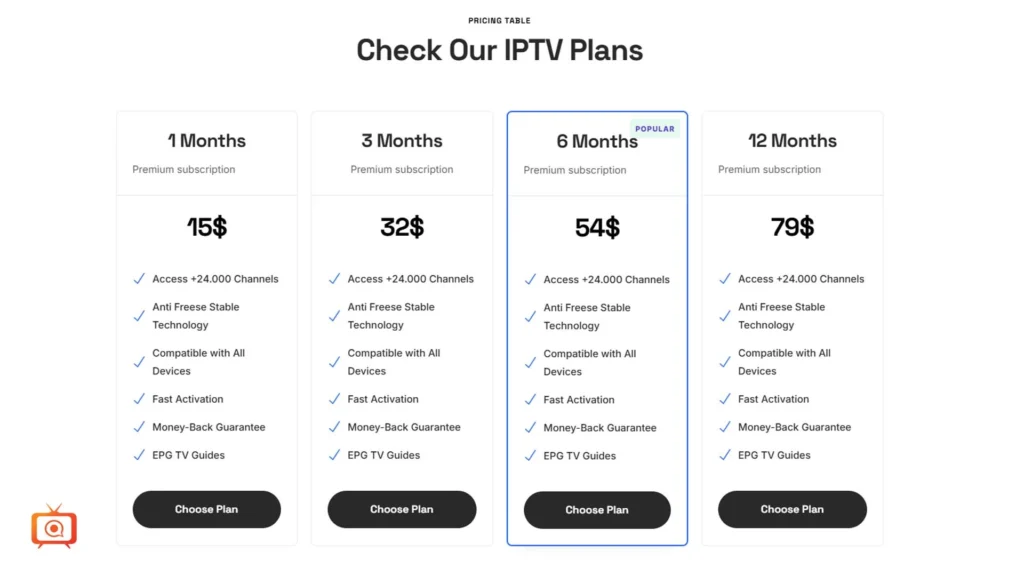 SSTV IPTV Pricing
