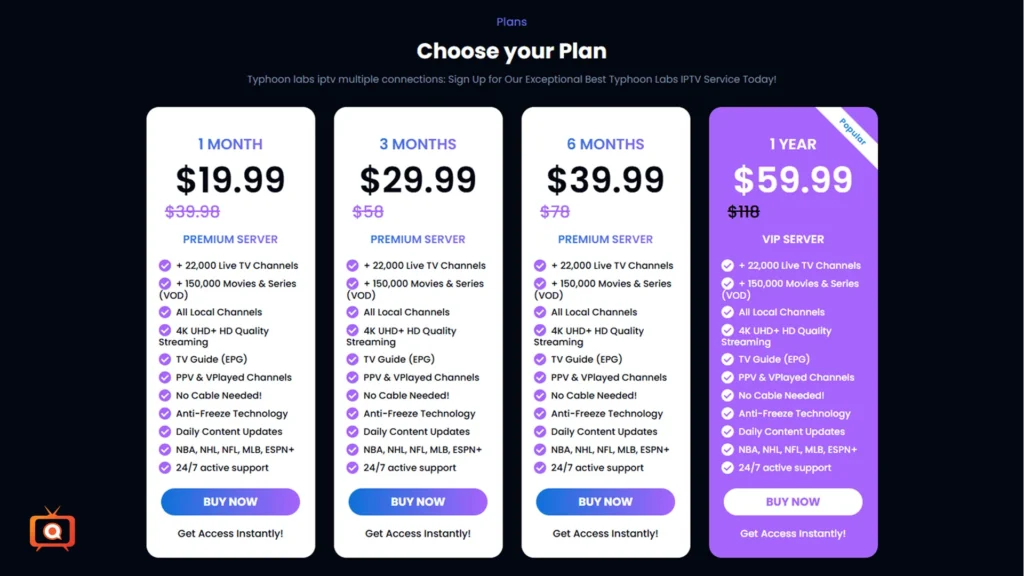 Pricing Plans of Typhoon Labs