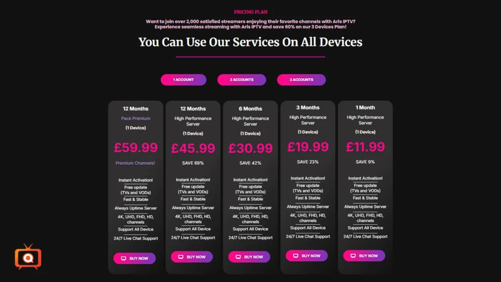 Subscription Pricing Plans