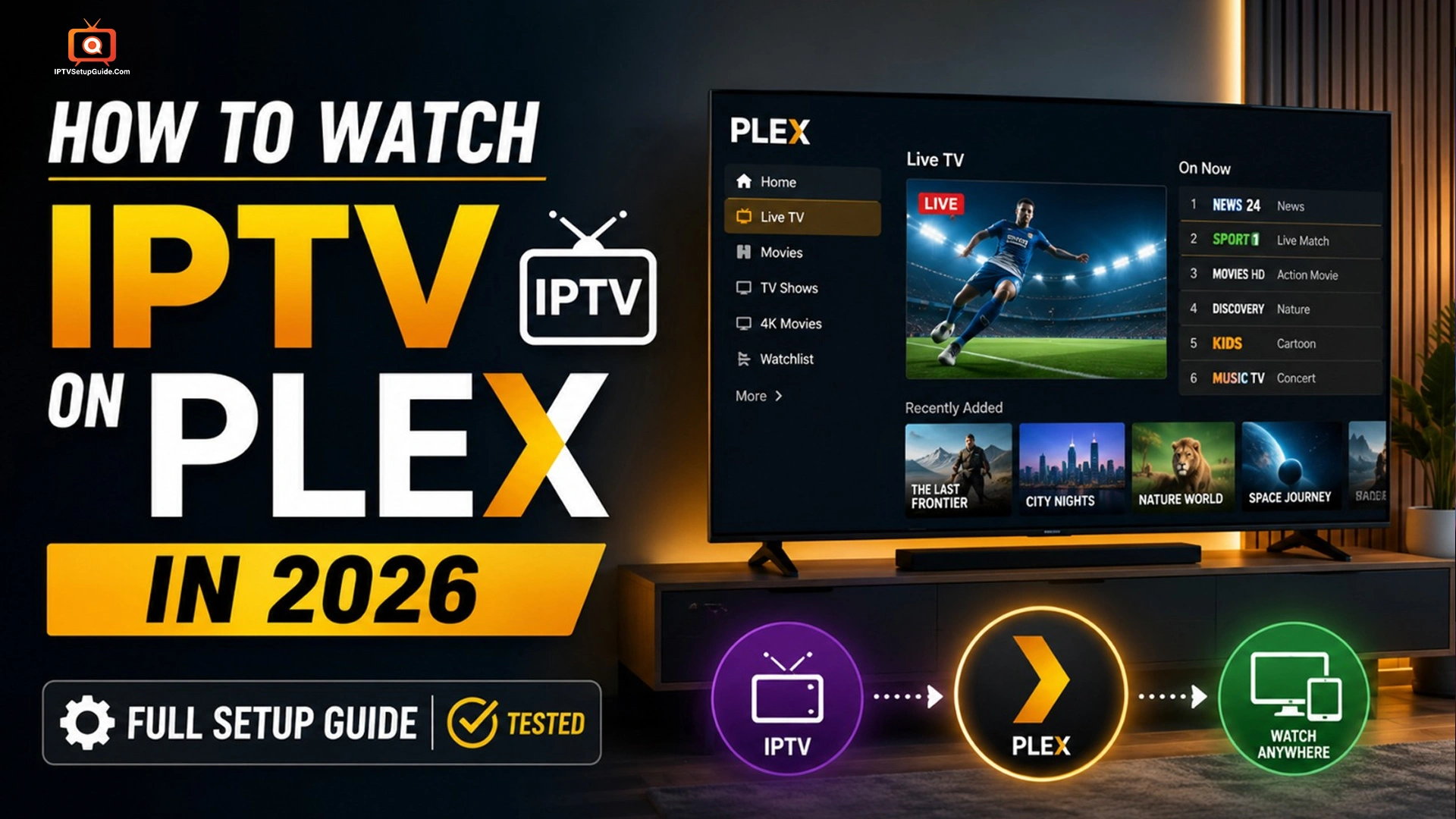IPTV on Plex setup guide showing a smart TV Live TV interface with sports, news, and movie channels, alongside icons for IPTV, Plex, and multi-device streaming